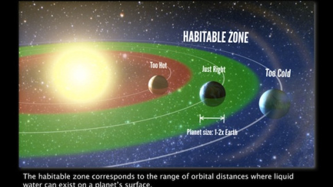 Crédito de la imagen: University of California, Berkeley berkeley