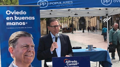 Alfredo Canteli Alfredo Canteli