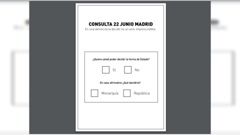 Papeleta del referéndum popular entre monarquía y república.