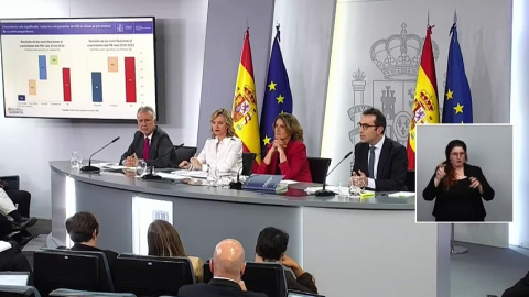 El Gobierno mejora dos décimas la previsión de crecimiento para 2025 y 2026, al 2,4% y 2,2% El Gobierno mejora dos décimas la previsión de crecimiento para 2025 y 2026, al 2,4% y 2,2%