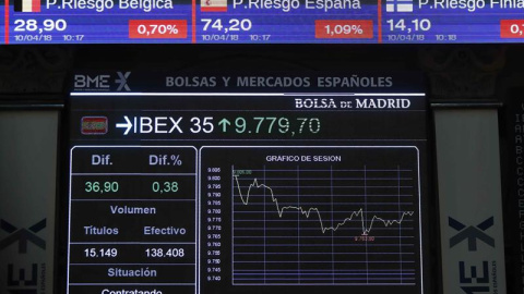 Imagen de unos datos de cotización del Ibex 35, principal indicador de la Bolsa española. / EFE