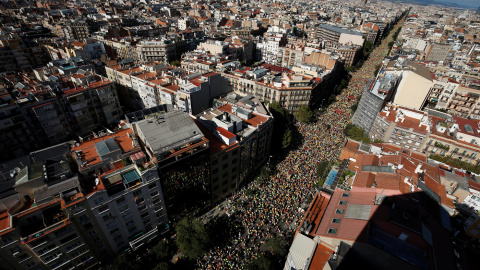 Los convocantes habían llamado a llenar dos de las principales arterias del centro de Barcelona, ​​el Paseo de Gracia y la calle de Aragón. Dos calles perpendiculares, con la idea de formar un gran signo '+', símbolo positivo, de la voluntad de sum