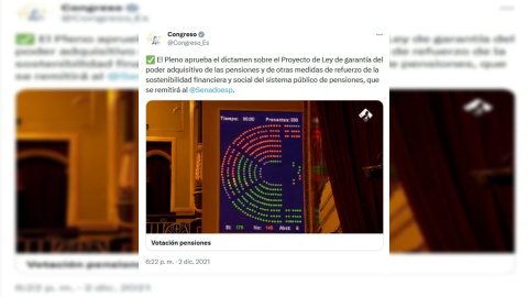 18/07/2023 Votación en el Congreso de la reforma de las pensiones. Fuente: Twitter Congreso de los Diputados. 18/07/2023 Votación en el Congreso de la reforma de las pensiones. Fuente: Twitter Congreso de los Diputados.
