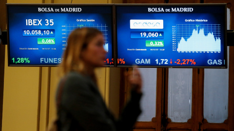 Vista de un panel de la Bolsa de Madrid que refleja la evolución hoy del Ibex 35, el principal indicador del mercado bursátil. EFE/Mariscal Vista de un panel de la Bolsa de Madrid que refleja la evolución hoy del Ibex 35, el principal indicador del mercado bursátil. EFE/Mariscal