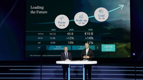 El presidente de Indra, Marc Murtra, y el consejero, delegado, José Vicente de los Mozos, durante la presentación del nuevo Plan Estratégico Leading the Future en su Capital Markets Day. El presidente de Indra, Marc Murtra, y el consejero, delegado, José Vicente de los Mozos, durante la presentación del nuevo Plan Estratégico Leading the Future en su Capital Markets Day.