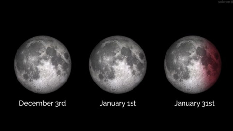 Las superlunas de diciembre./NASA Las superlunas de diciembre./NASA