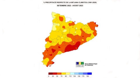06/09/2023 - Mapa del % de precipitació del darrer any en comparació amb la mitjana climàtica 1991-2020.