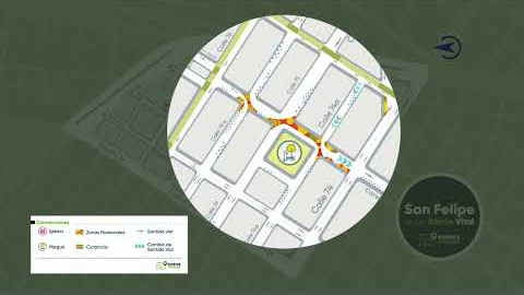 Els "barris vitals" de Bogotà Els "barris vitals" de Bogotà