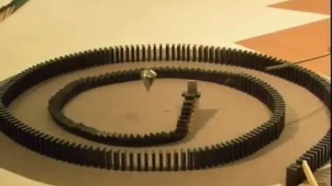 El efecto dominó El efecto dominó