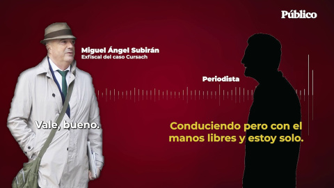 Acusaciones falsas de pederastia y bulos sobre su vida íntima: así se fraguó el acoso contra el fiscal Subirán en el 'caso Cursach' Acusaciones falsas de pederastia y bulos sobre su vida íntima: así se fraguó el acoso contra el fiscal Subirán en el 'caso Cursach'