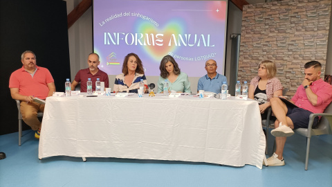 Varios miembros de distintas formaciones políticas y sindicales que manifiestan la realidad del sinhogarismo LGTBIAQ+. Varios miembros de distintas formaciones políticas y sindicales que manifiestan la realidad del sinhogarismo LGTBIAQ+.