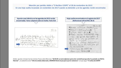 5 recibos de Cospe. Donacion finalista. Pieza Papeles 5 recibos de Cospe. Donacion finalista. Pieza Papeles