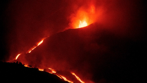 El volcán de La Palma continúa su actividad en su vigesimotercera jornada desde su primera erupción. El volcán de La Palma continúa su actividad en su vigesimotercera jornada desde su primera erupción.