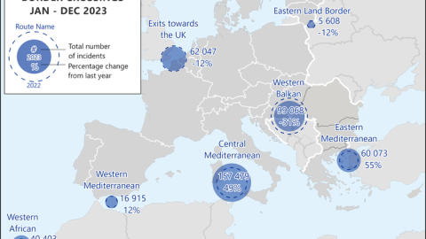 Datos de cruces irregulares de fronteras en Europa, según Frontex. Datos de cruces irregulares de fronteras en Europa, según Frontex.