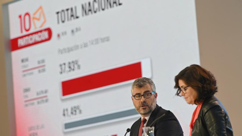 10/11/2019.- El secretario de Estado de Comunicación, Miguel Ángel Oliver y la subsecretaria del Ministerio del Interior, Isabel Goicoechea, durante la rueda de prensa que han ofrecido este domingo para hacer balance de la participación en las eleccion 10/11/2019.- El secretario de Estado de Comunicación, Miguel Ángel Oliver y la subsecretaria del Ministerio del Interior, Isabel Goicoechea, durante la rueda de prensa que han ofrecido este domingo para hacer balance de la participación en las eleccion