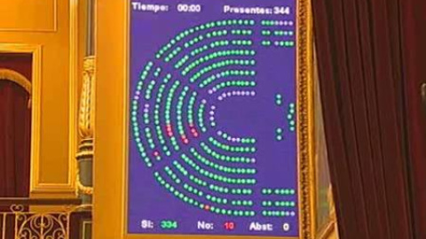 Nucleares sin límite Nucleares sin límite