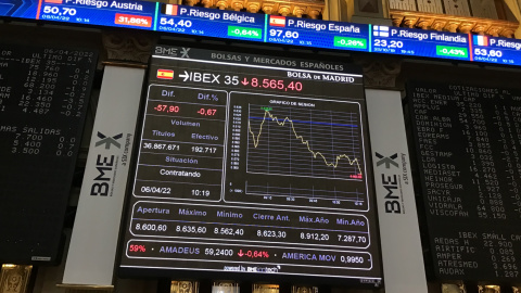 Panel informativo con la evolución del Ibex 35, en la Bolsa de Madrid. EFE/ Vega Alonso Del Val Panel informativo con la evolución del Ibex 35, en la Bolsa de Madrid. EFE/ Vega Alonso Del Val