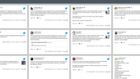 Los tuits más retuiteados con el término "Guernika". Los tuits más retuiteados con el término "Guernika".