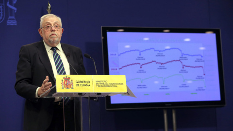 El secretario de Estado de la Seguridad Social, Octavio Granado, en una rueda de prensa para informar sobre los datos de paro y de afiliación. MINISTERIO DE TRABAJO El secretario de Estado de la Seguridad Social, Octavio Granado, en una rueda de prensa para informar sobre los datos de paro y de afiliación. MINISTERIO DE TRABAJO