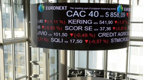 'Tickers' con información de los valores bursátiles, en la sede del operador de mercados paneuropeo Euronext, en el distrito financiero de La Defense, cerca de París. AFP/Eric Piermont 'Tickers' con información de los valores bursátiles, en la sede del operador de mercados paneuropeo Euronext, en el distrito financiero de La Defense, cerca de París. AFP/Eric Piermont