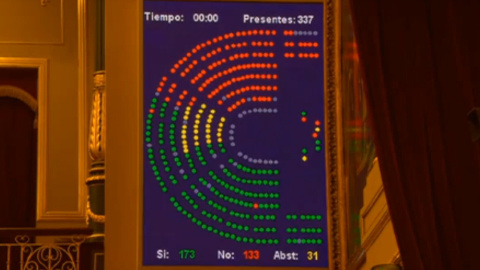 El Congreso convalida el RD de universalidad del SNS El Congreso convalida el RD de universalidad del SNS