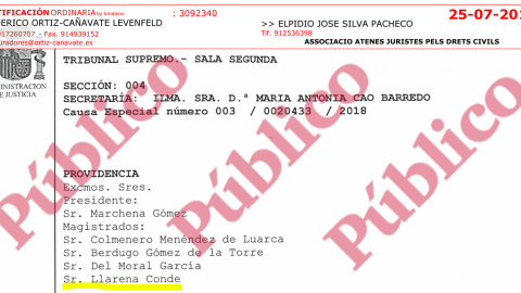 Encabezamiento de la providencia por la que se adjudica a la Sección Cuarta de la Sala Segunda del Supremo, en la que está el juez Llarena, la querella por prevaricación de la Asociación de Juristas Atenas contra el CGPJ. Encabezamiento de la providencia por la que se adjudica a la Sección Cuarta de la Sala Segunda del Supremo, en la que está el juez Llarena, la querella por prevaricación de la Asociación de Juristas Atenas contra el CGPJ.
