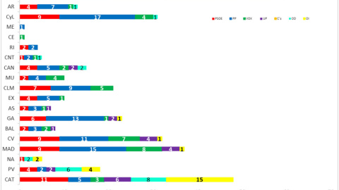 Key Data julio Key Data julio