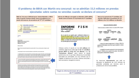 Summer Fish de Villarejo para BBVA Summer Fish de Villarejo para BBVA