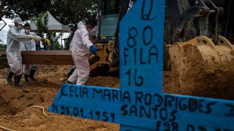 Varias personas asisten al funeral de una víctima de la covid-19 en el Cementerio de Nossa Senhora Aparecida, en Manaos, Amazonas, Brasil, el 1 de marzo de 2021. Varias personas asisten al funeral de una víctima de la covid-19 en el Cementerio de Nossa Senhora Aparecida, en Manaos, Amazonas, Brasil, el 1 de marzo de 2021.