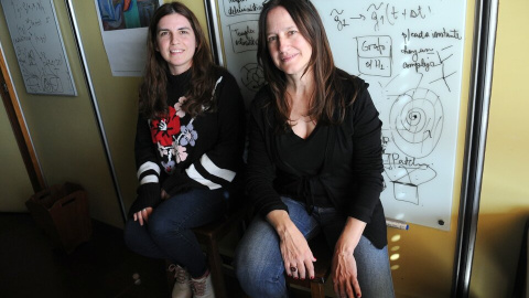 Las investigadoras Gisela Charó (izquierda) y Denisse Sciamarella (derecha). Las investigadoras Gisela Charó (izquierda) y Denisse Sciamarella (derecha).