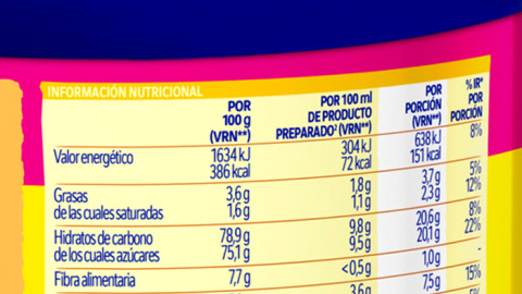 colacaoazucar