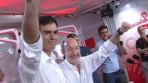 Pasado y futuro socialista Pasado y futuro socialista