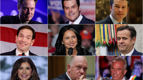 Administración Trump 2.0 Administración Trump 2.0