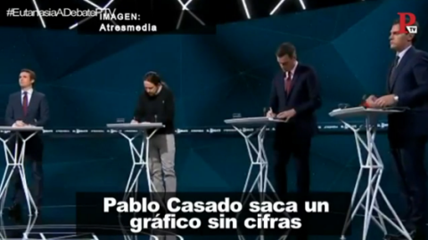 El Debate II: Muchas trifulcas, muchas burlas, pero pocas propuestas El Debate II: Muchas trifulcas, muchas burlas, pero pocas propuestas