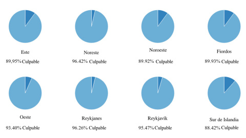 charts-(1)
