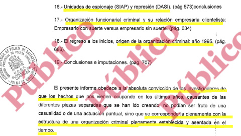 Fragmento del final del índice del informe del Grupo de Blanqueo de la UDEF sobre dos décadas de mafia del PP en Baleares. Fragmento del final del índice del informe del Grupo de Blanqueo de la UDEF sobre dos décadas de mafia del PP en Baleares.
