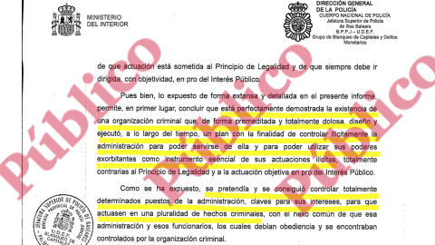 Conclusiones principales del informe del Grupo de Blanqueo de la UDEF sobre la organización criminal del PP que dominó las Baleares durante más de 20 años. Conclusiones principales del informe del Grupo de Blanqueo de la UDEF sobre la organización criminal del PP que dominó las Baleares durante más de 20 años.