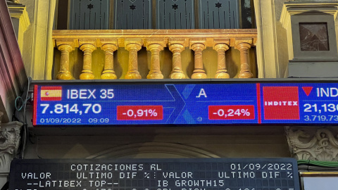 Panel informativo en la Bolsa de Madrid. EFE/ Altea Tejido Panel informativo en la Bolsa de Madrid. EFE/ Altea Tejido