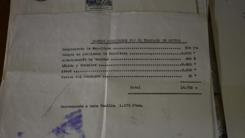 Desglose de los gastos para las familias. Desglose de los gastos para las familias.
