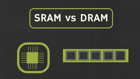 SRAM vs DRAM : How SRAM Works? How DRAM Works? Why SRAM is faster than DRAM? SRAM vs DRAM : How SRAM Works? How DRAM Works? Why SRAM is faster than DRAM?