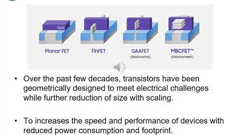 Next Generation Nanosheet GAA Transistor