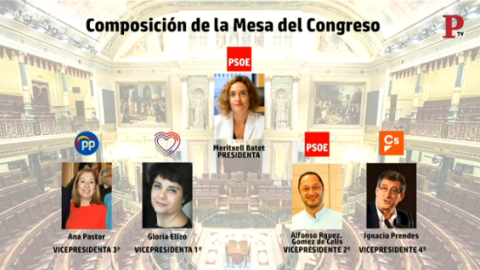 Primer dÃa en el Congreso: abucheos, gritos, aplausos... y Meritxell Batet presidenta de la Cámara Baja Primer dÃa en el Congreso: abucheos, gritos, aplausos... y Meritxell Batet presidenta de la Cámara Baja