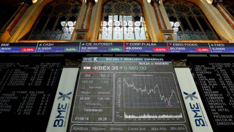 El Ibex, este viernes. EFE/ Chema Moya El Ibex, este viernes. EFE/ Chema Moya