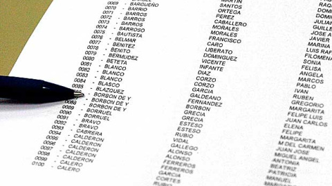 Parte del listado de ciudadanos con derecho a voto en el colegio público "Monte del Pardo", en Madrid, en el que figura los nombres del rey Juan Carlos, el príncipe Felipe y la infanta Elena. Foto: ÁNGEL DÍAZ (EFE)