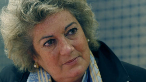 Soledad Cazorla Soledad Cazorla