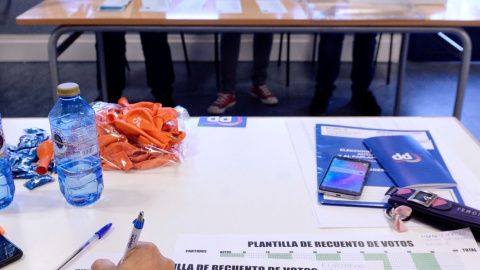 Momento del recuento de los votos en un colegio electoral de Valladolid, al término de la jornada electoral en este domingo de comicios municipales, forales y europeos | EFE/ Nacho Gallego