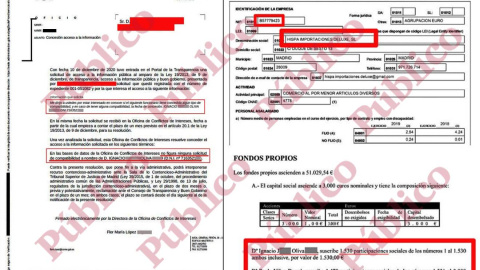 Documentos que demuestran que el subinspector Ignacio Oliva es propietario de la empresa Hispa Importaciones Deluxe, SL, pero no tiene compatibilidad para ejercer segunda actividad. Documentos que demuestran que el subinspector Ignacio Oliva es propietario de la empresa Hispa Importaciones Deluxe, SL, pero no tiene compatibilidad para ejercer segunda actividad.