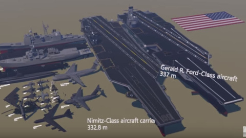 Captura de pantalla del vídeo 'US Military Size Comparison'. YOUTUBE Captura de pantalla del vídeo 'US Military Size Comparison'. YOUTUBE