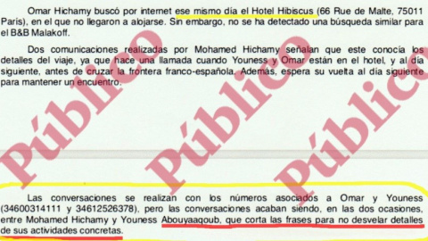 Descripció per part dels agents del CNI de les converses telefòniques entre Mohamed Hichamy i Younes Abouyaaqoub Descripció per part dels agents del CNI de les converses telefòniques entre Mohamed Hichamy i Younes Abouyaaqoub