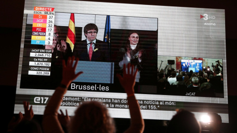 Los seguidores de JxCat observan en una pantalla en Barclona la intervención del president cesado Carles Puigdemont, valorando desde Bruselas los resultados de las elecciones del 21-D.. REUTERS/Albert Gea Los seguidores de JxCat observan en una pantalla en Barclona la intervención del president cesado Carles Puigdemont, valorando desde Bruselas los resultados de las elecciones del 21-D.. REUTERS/Albert Gea